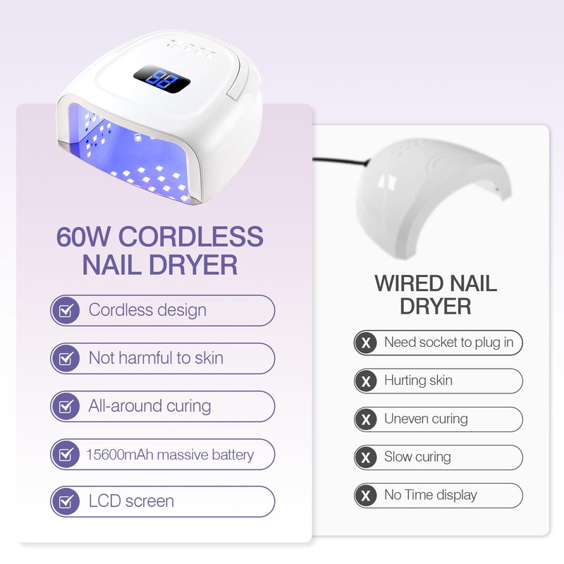 NailFace Cordless UV LED Nail Lamp, 60W Rechargeable Nail Dryer Nail Polish Curing Light for Manicure with Auto Sensor & 4 Timer Modes Salon & Home