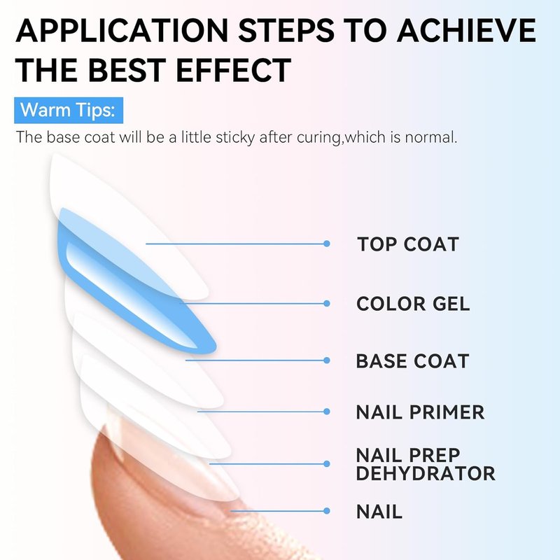 Makartt Gel Top Coat - Hema-Free No Wipe Clear Nail Polish | 15ml Long-Lasting High Gloss Finish for DIY Home Manicure