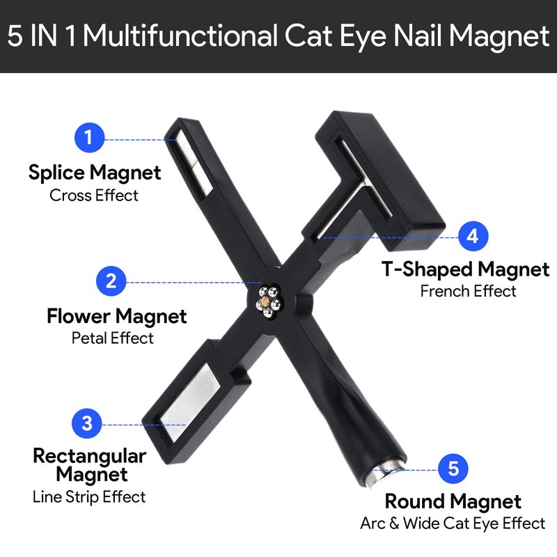 11Pcs Cat Eye Magnet for Nails Polish, 3-in-1 Nail Art Magnet Pen set Magnetic Cat Eye Gel Nail Polish Accessories Art Design Kit Tools, Multifunctional Magnet for Cat Eye Gel Polish Set Black