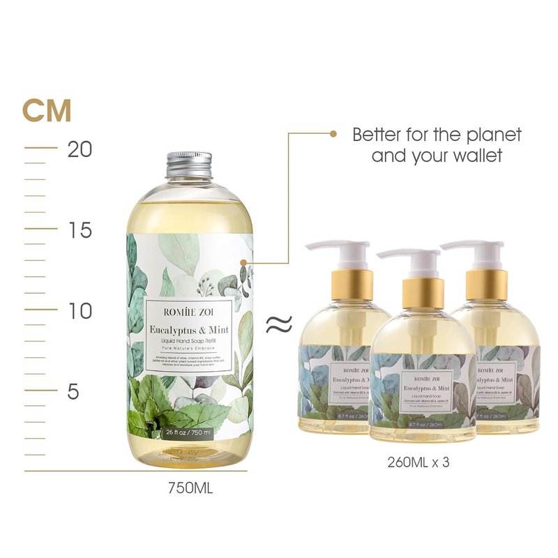 Eucalyptus & Mint Liquid Hand Soap Refill - Gentle, Moisturizing Formula | 750 ML Bottles, Pack of 3