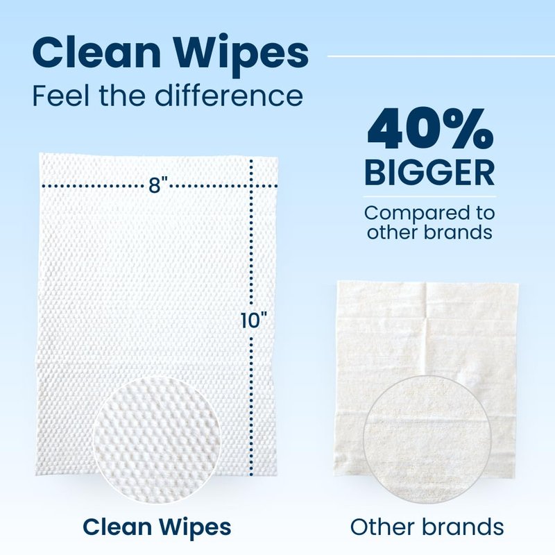 Clean Skin Club XL Makeup Remover Wipes - Textured Cleansing Facial Wipes for Sensitive Skin | Hypoallergenic & Fragrance-Free, 30 Count