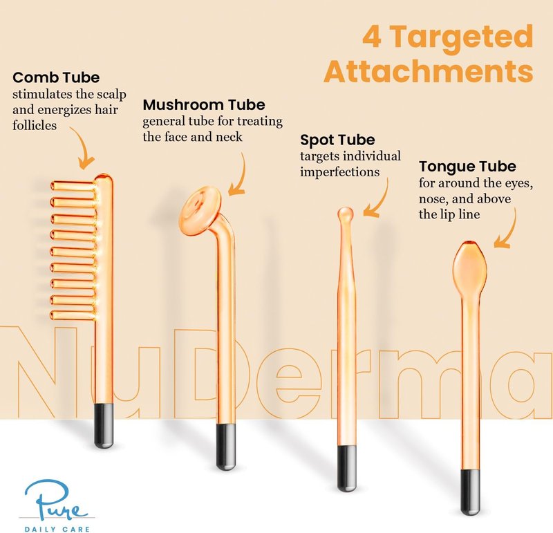 NuDerma Handheld Skin Therapy Wand - Anti-Aging, Skin Tightening & Wrinkle Reduction | Neon