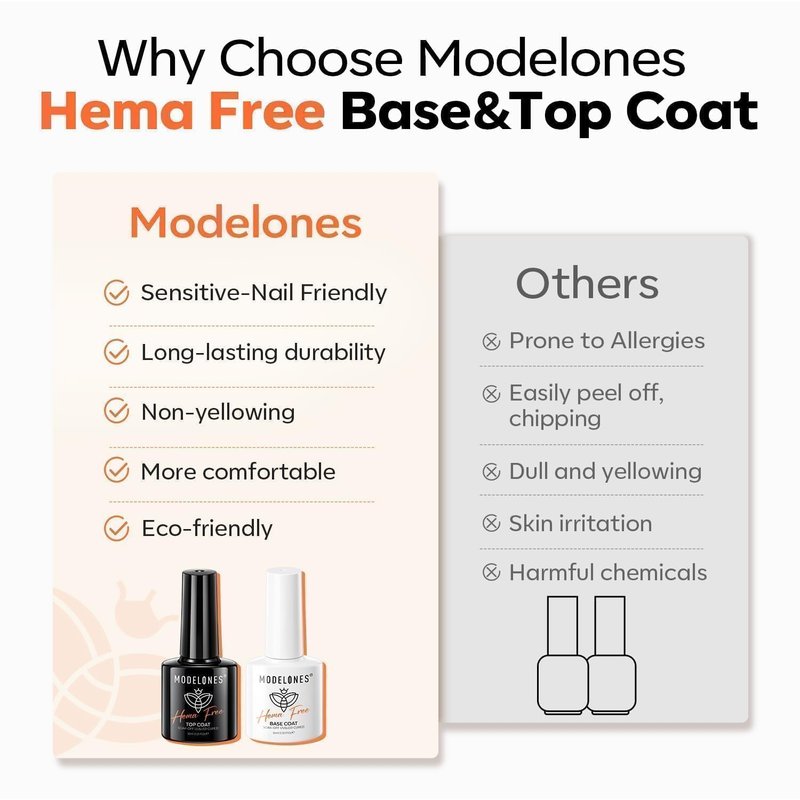modelones Hema Free Gel Base Top Coat Set, 2 Pcs Clear Glossy Gel Nail Polish Long Lasting for Acrylic Nails Soak Off Nail Lamp Nail Art Home Salon Manicure Gift for Women