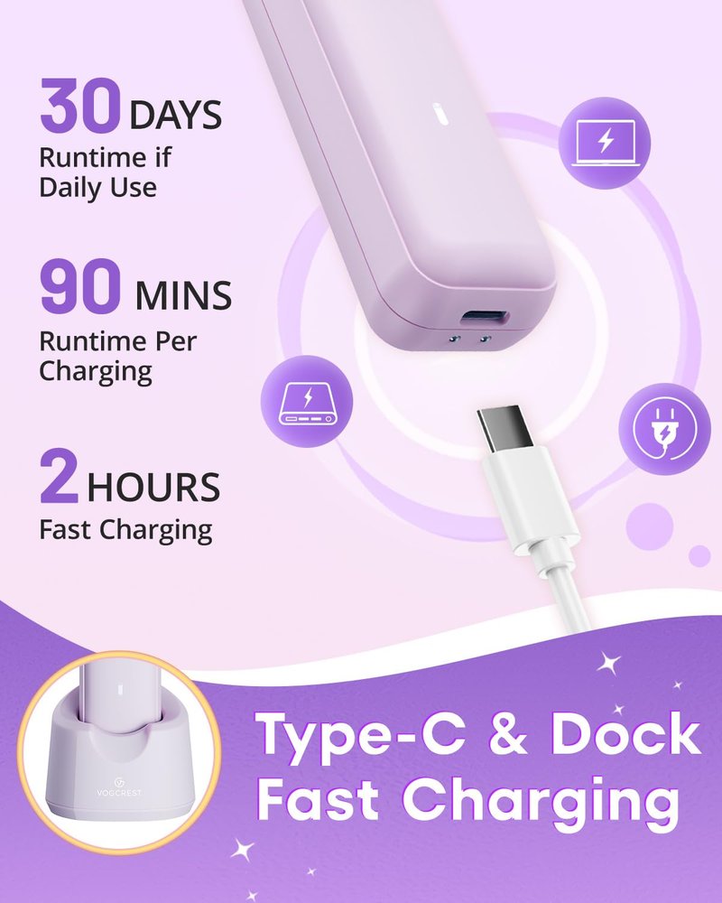 Bikini Trimmer for Women - 2-in-1 Painless Body Shaver | Portable Grooming Kit for Underarms, Legs, and Arms