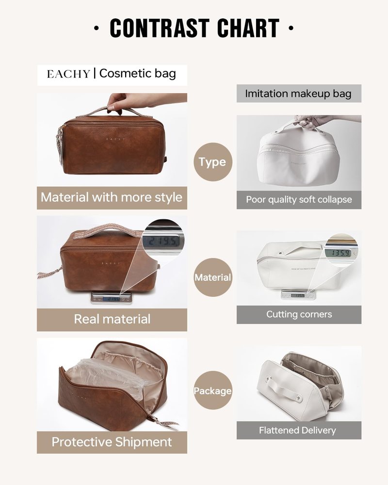 EACHY Travel Makeup Bag, Large Capacity Cosmetic Bags for Women, Waterproof Portable Open Flat Toiletry Bag Make up Bag with Divider and Handle, Gifts for Women (I-Brown, Medium)