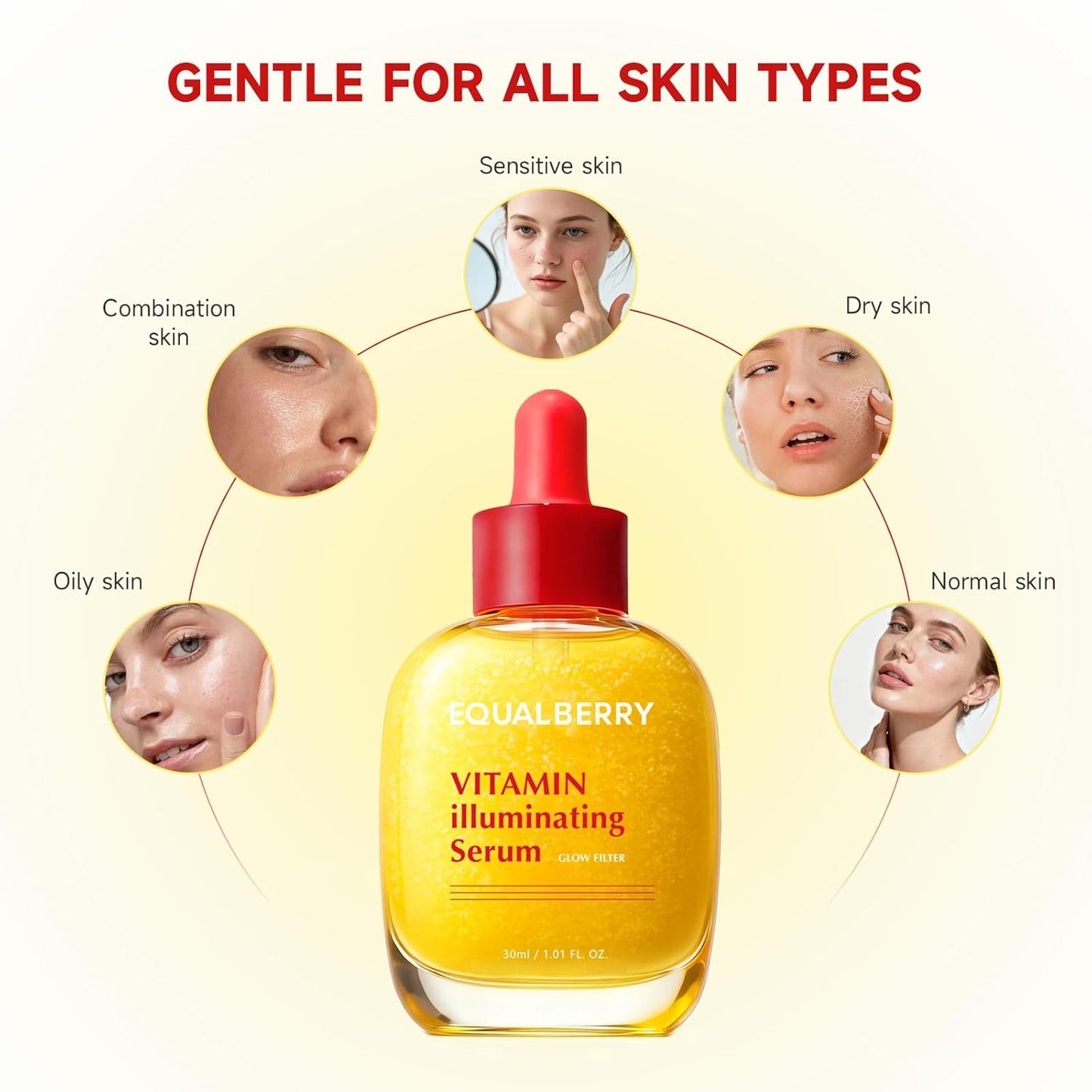 Vitamin C Face Serum - Brightening Niacinamide & Hyaluronic Acid for Dark Spots | Hydrating Glow, 1.01 fl oz