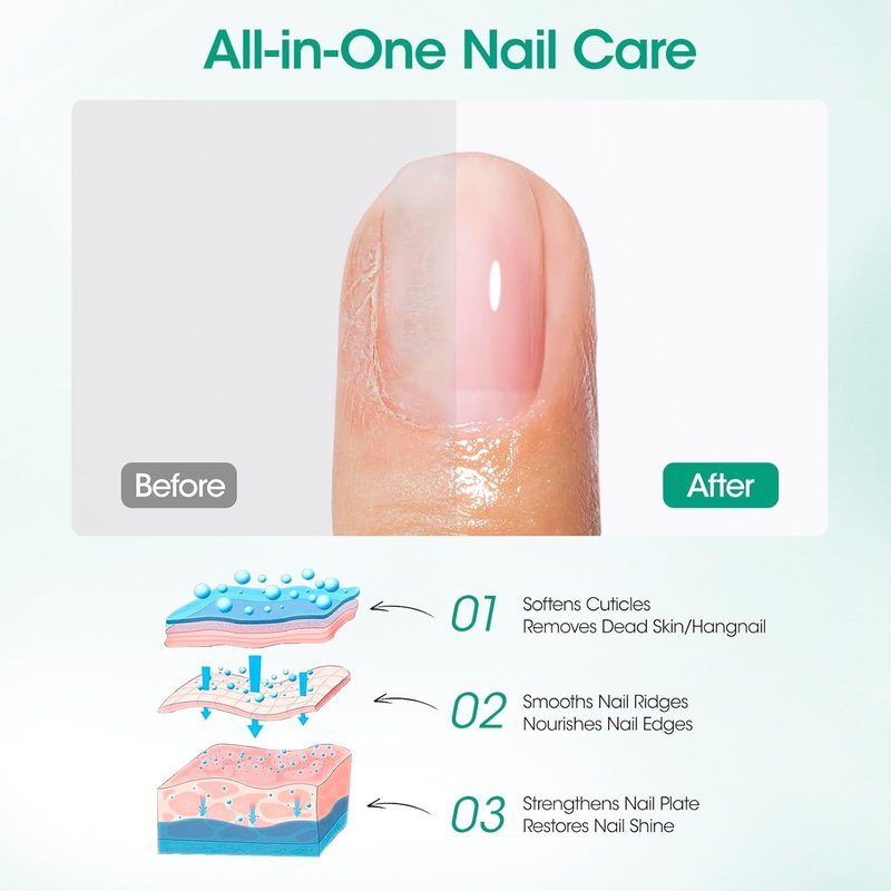 GELLEN Cuticle Pusher Oil Pen - 6ml Nail Care Oil with Ceramic Pusher | One-Click Remover for Hands & Feet