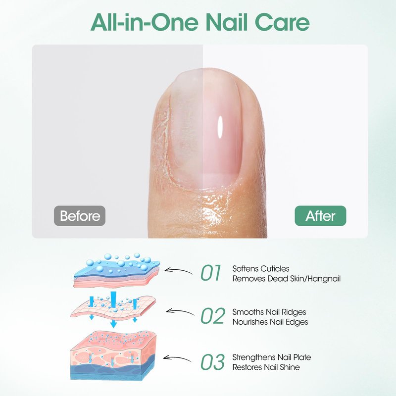 Gellen 6ml Ceramic Cuticle Oil Pusher Pen, Cuticle Remover & Cuticle Oil Pen, Nail Care Pen for Hangnails & Damaged Nails, Gentle Cuticle Pusher Tool for Beginners, Aloe Vera Scent