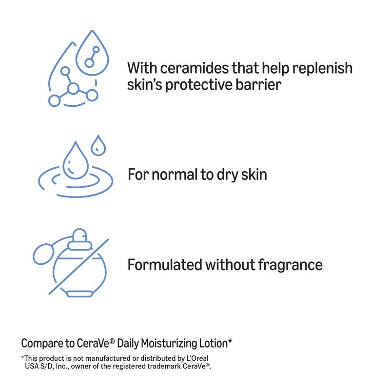 Daily Moisturizing Lotion - Fragrance-Free Face & Body Cream with Ceramides | 12 fl oz