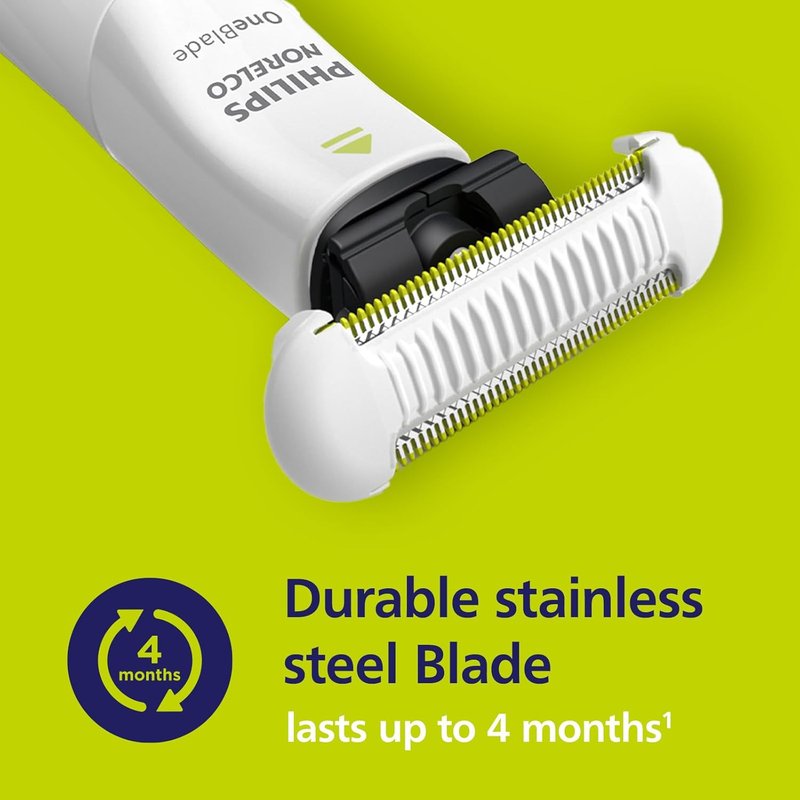 Philips Norelco OneBlade Replacement Blades - Durable Stainless Steel, Extra Skin Protection | 2 Count, QP229/80