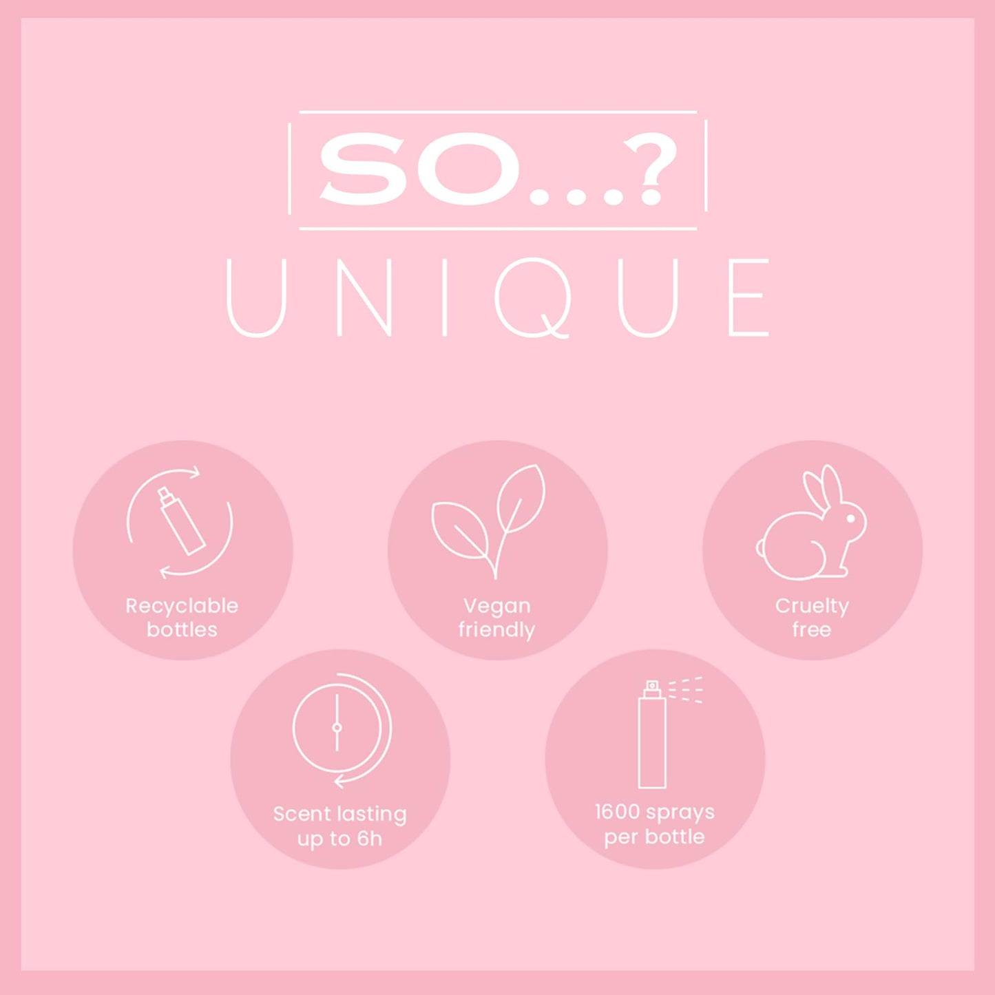 So…? Unique Body Mist Set - Perfumes for Women with Fresh, Floral, Sweet Scents - 6 Hour Wear Body Spray for Women - Travel Size Gift Set - 6 pcs