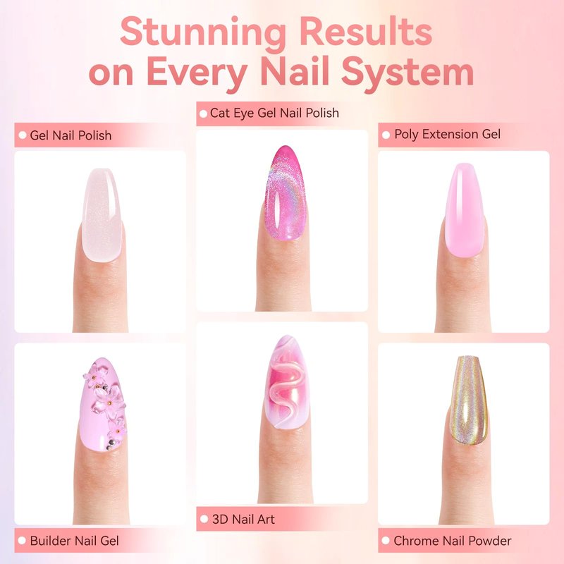 Makartt Gel Top Coat - 2PCS No Wipe Top Coat Gel Nail Polish, Long-Lasting Glossy Finish, Clear Nail Polish, Non-Yellowing, Pink Bottle, Soak Off with UV/LED Lamp, DIY Manicure Gift for Women