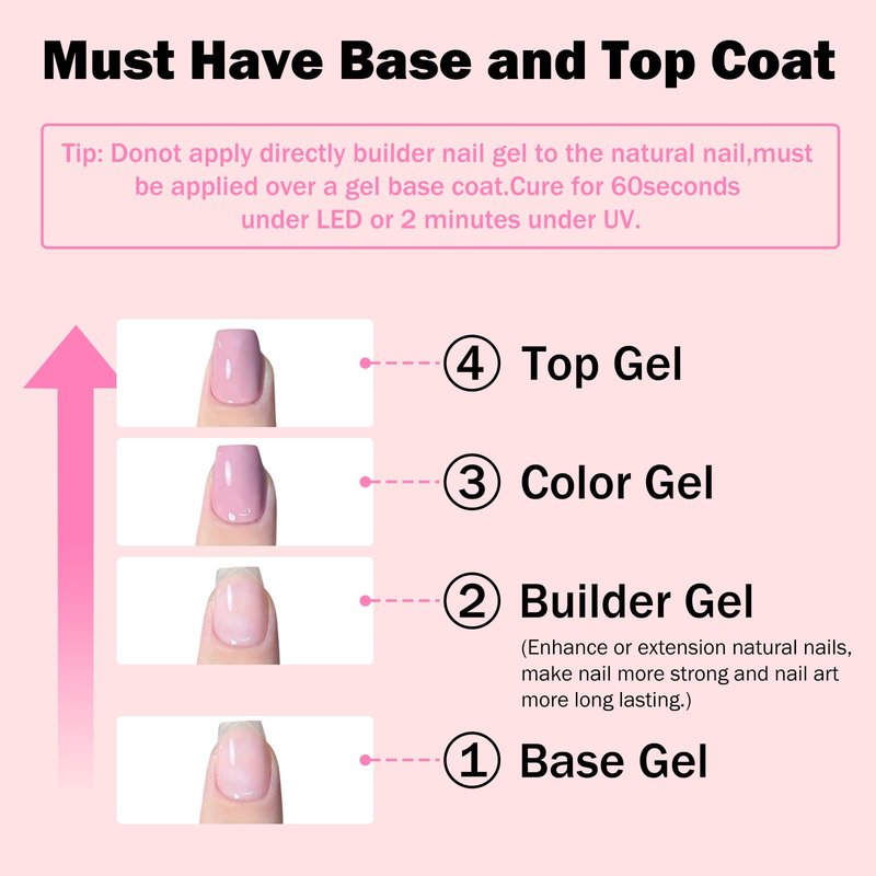 GELLAKTIK Builder Gel for Nails, 15ml 7 in 1 Builder Gel Nail Polish, LED Lamp Cured for Clear Rubber Base & Strengthener Extensions, Thickening, Repair, Salon-Quality DIY Manicure (Clear)