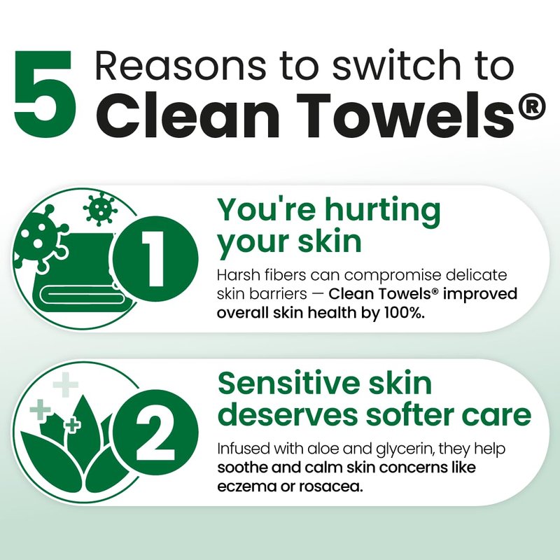 CLEAN SKIN CLUB Sensitive Skin Clean Towels® XL, Ultra-Soft Disposable Face Dry Wipes Infused with Aloe & Glycerin, XL - 1 Pack (50 count)
