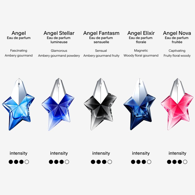 Mugler - Angel Stellar - Eau de Parfum - Womens Perfume - Ambery Gourmand - With Pistachio, Vanilla & Woody Accord - 0.8 Fl Oz
