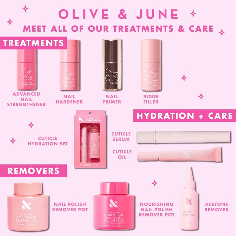 Olive & June Cuticle Remover | Exfoliates & Softens Dry Skin | No Clipping Needed | Avocado, Argan & Jojoba Oil | Fragrance-Free, Vegan & Cruelty-Free | 30mL / 1oz