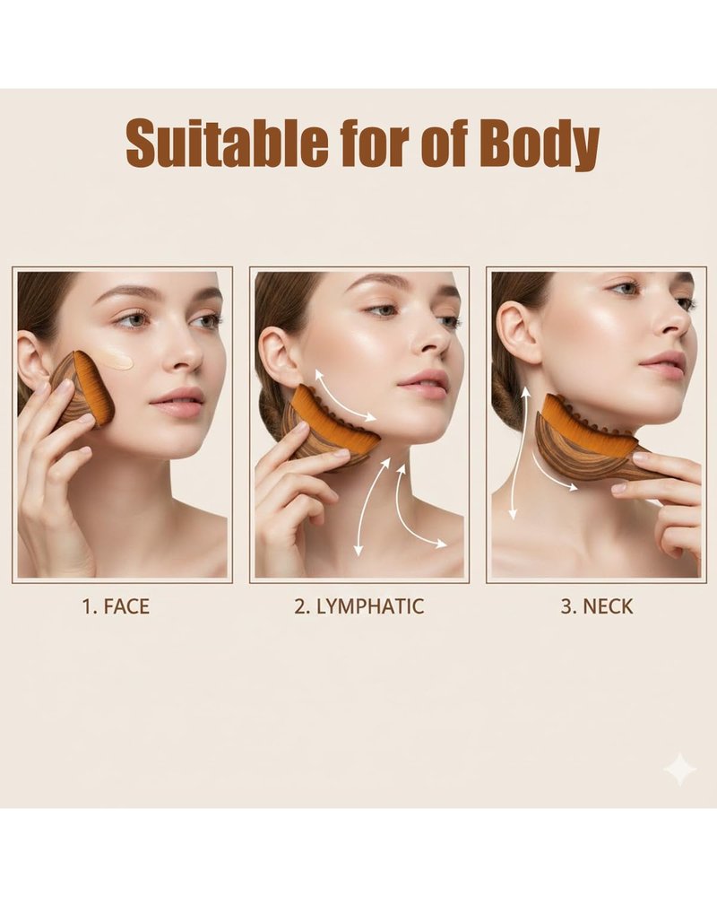 Lymphatic Contour Face Brush for Lymphatic Drainage – Facial Soft Organic Dry Tool, Reduces Puffiness, Sculpts Jawline Improve Radiance, for Sensitive & Mature Skin (2Pcs)