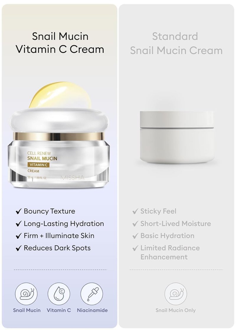 MISSHA Cell Renew Snail Mucin Cream - Hydrating Vitamin C Moisturizer for Improved Skin Texture | 1.69 Fl Oz