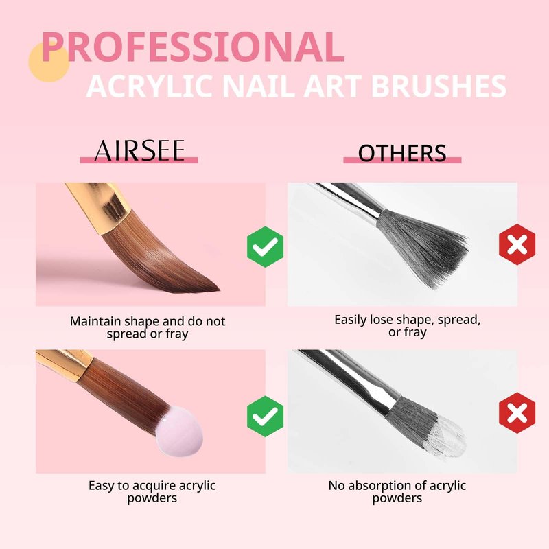 AIRSEE 3PCS Acrylic Nail Brush Set, Size 8/10/14 for Beginner & Professional Use for Acrylic Powder, Nail Art Extension & 3D Carving, 3A+ Nylon, DIY Salon Home, White