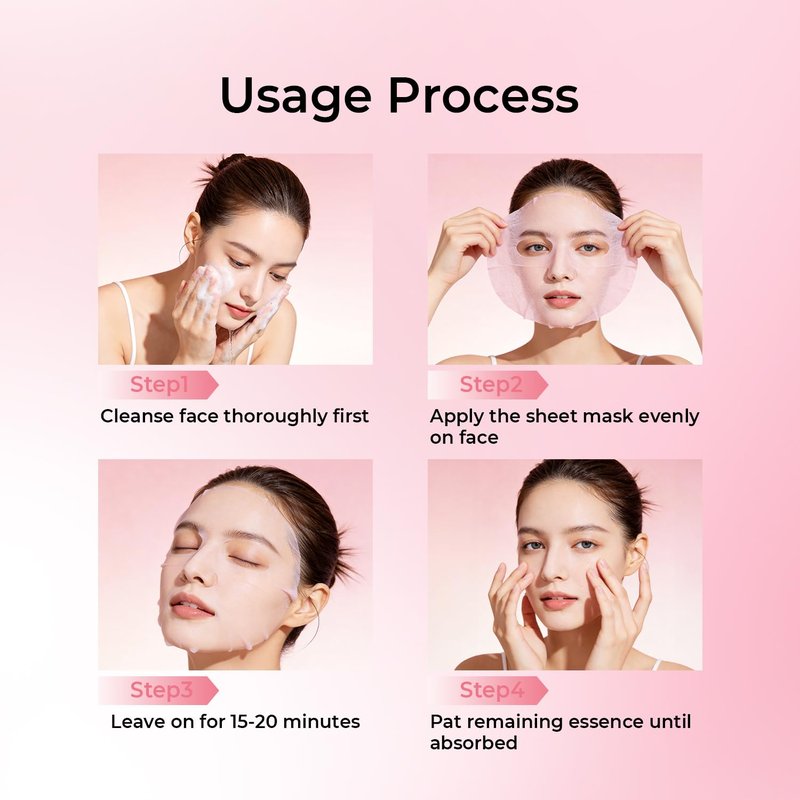 PROF.LING Real Deep Hyaluronic Acid Glow Mask, Tranexamic Acid & Niacinamide Face Mask, Deep Hydrating & Soothing Mask for Redness-Prone, Dry Skin, Brightening & Moisture, Korean Skincare，28g x 5ea