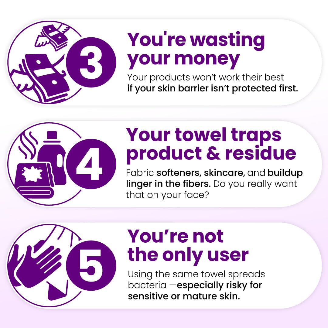 Clean Skin Club Healthy Aging Clean Towels® XL, Travel Pack, Smooths Fine Lines Wrinkles & Texture, Disposable Face Towels, Anti-Aging Dry Wipes, TSA-Approved Travel Essential, 10 Ct