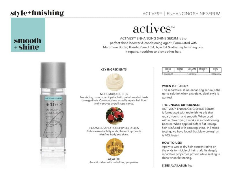 Brocato Actives Shine Serum - Anti-Frizz Smoothing Treatment for Damaged Hair | 1 Oz Leave-In Repair Oil