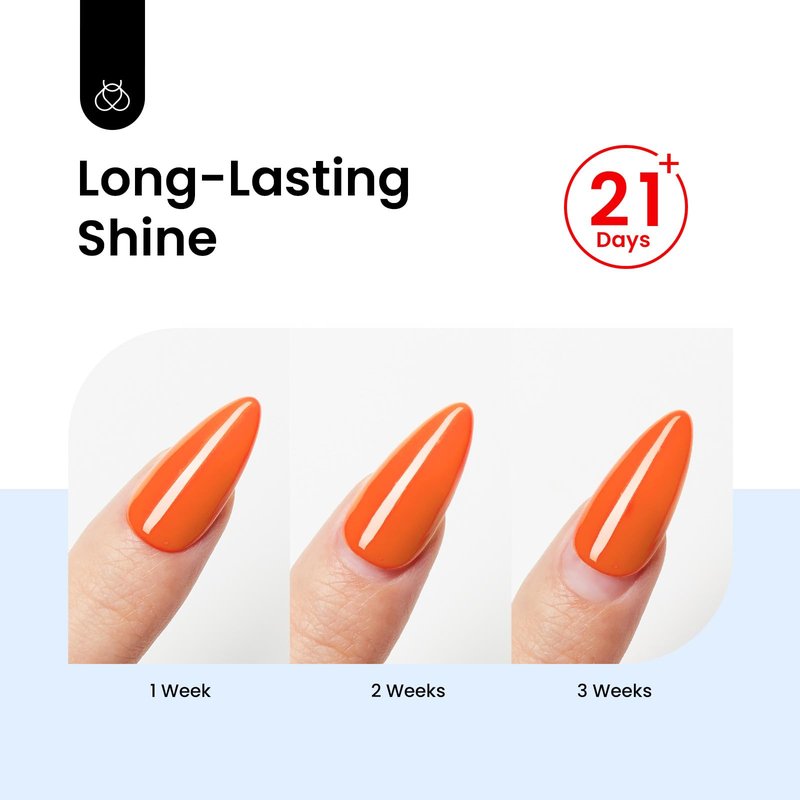 Beetles Gel Top Coat - 15ML Gel Polish No Wipe Top Coat for Nails Soak Off UV/LED Cured High Gloss Shine Long Lasting Protection