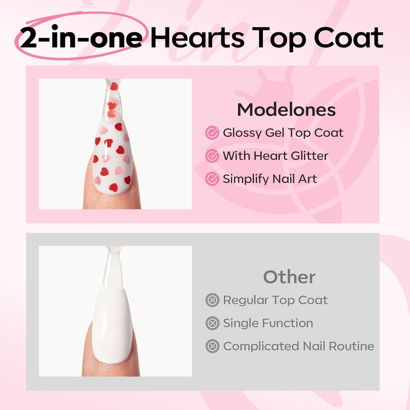 modelones Heart Glitter Gel Top Coat, 15 ML 2 in One No Wipe Clear Gel Nail Polish Red Pink Color Reflective Hearts Sequins Glossy Shine Long Lasting Soak Off Manicure Gift for Women