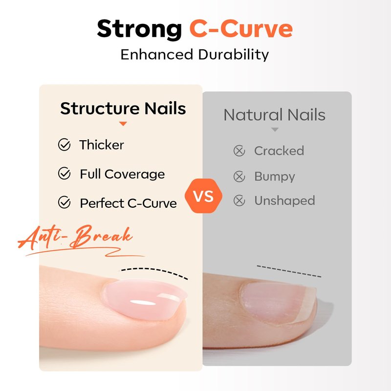 modelones Builder Nail Gel, 7-in-One Clear Builder Nail Polish with Detachable Liner Brush, 15ml LED Lamp Cured Rubber Base Gel Polish Strengthener Color Base Coat Thickening Solution