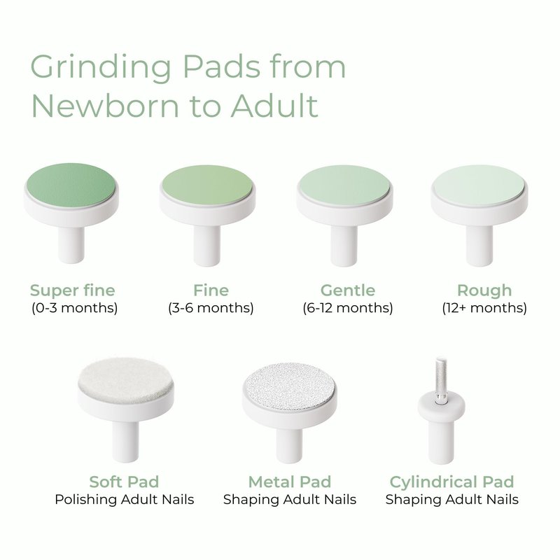 Momcozy Baby Nail File Electric, Gentle Baby Nail Trimmer Electric, Baby Nail Clipper with Night Light, 7 Grinding Head Replacement Pads, Green