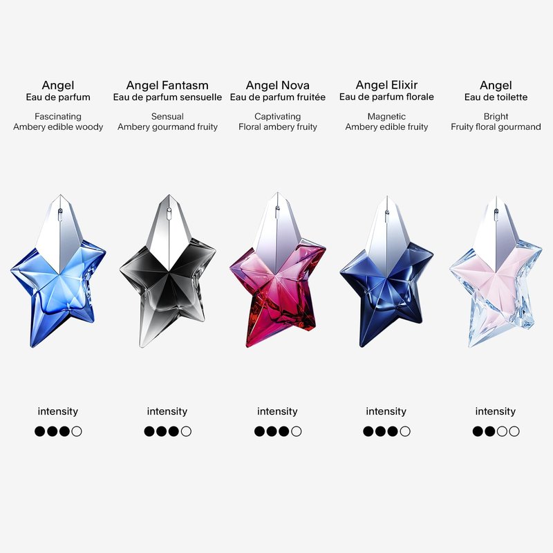 Mugler Angel Eau de Parfum for Women | Ambery & Woody Scent with Bergamot, Praline & Patchouli - Long-Lasting Fragrance