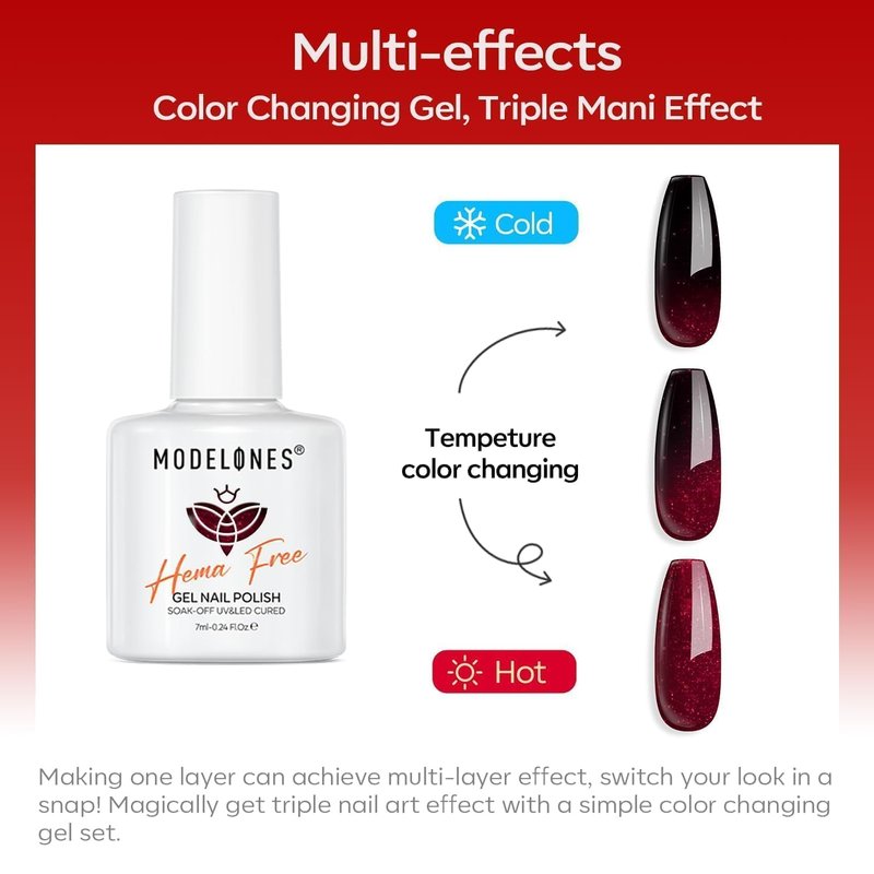 modelones Red Gel Nail Polish Set 6 Colors Burgundy Cherry Dark Red Cat Eye Glitter Color Changing 2026 Mother Day Hema&TPO Free Gel Polish Kit with Magnet Soak Off Nail Art DIY Gifts