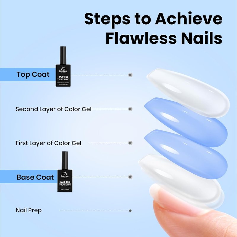 Beetles No Wipe Gel Top Coat & Base Coat Set - 2Pcs 15ml | Super Shiny, Long Lasting Nail Polish