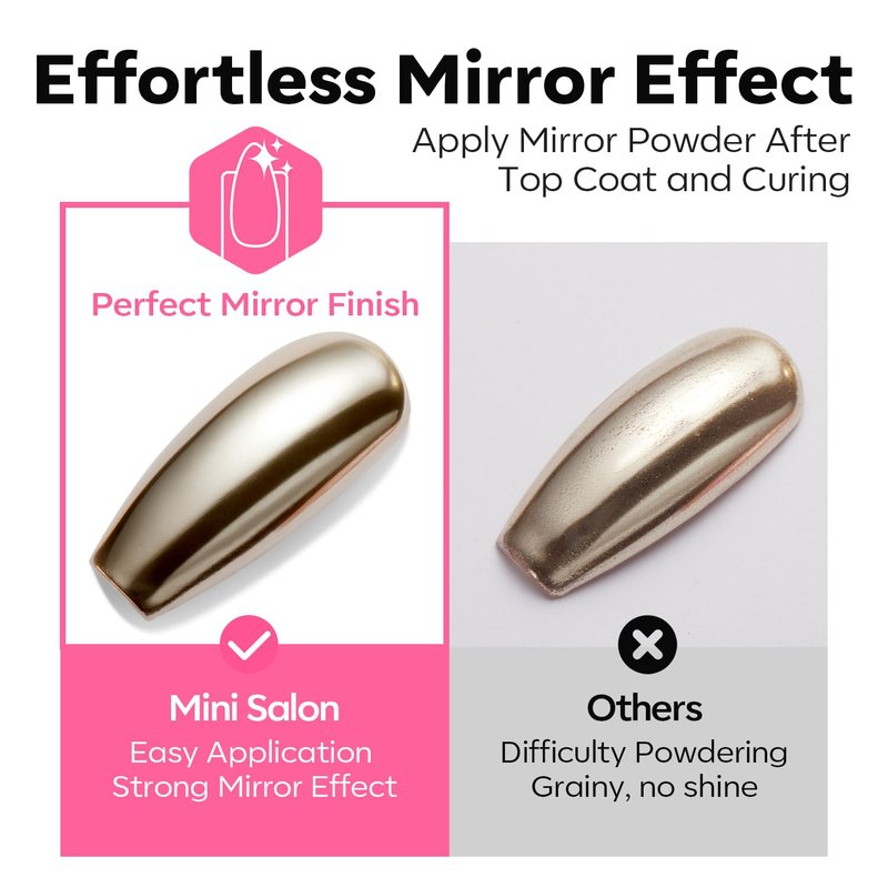 Modelones Gel Top Coat & Base Gel Polish Set - 3 PCS Clear Glossy & Chrome Proof Matte Finish | Pro Manicure Essential Kit for Women & Girls
