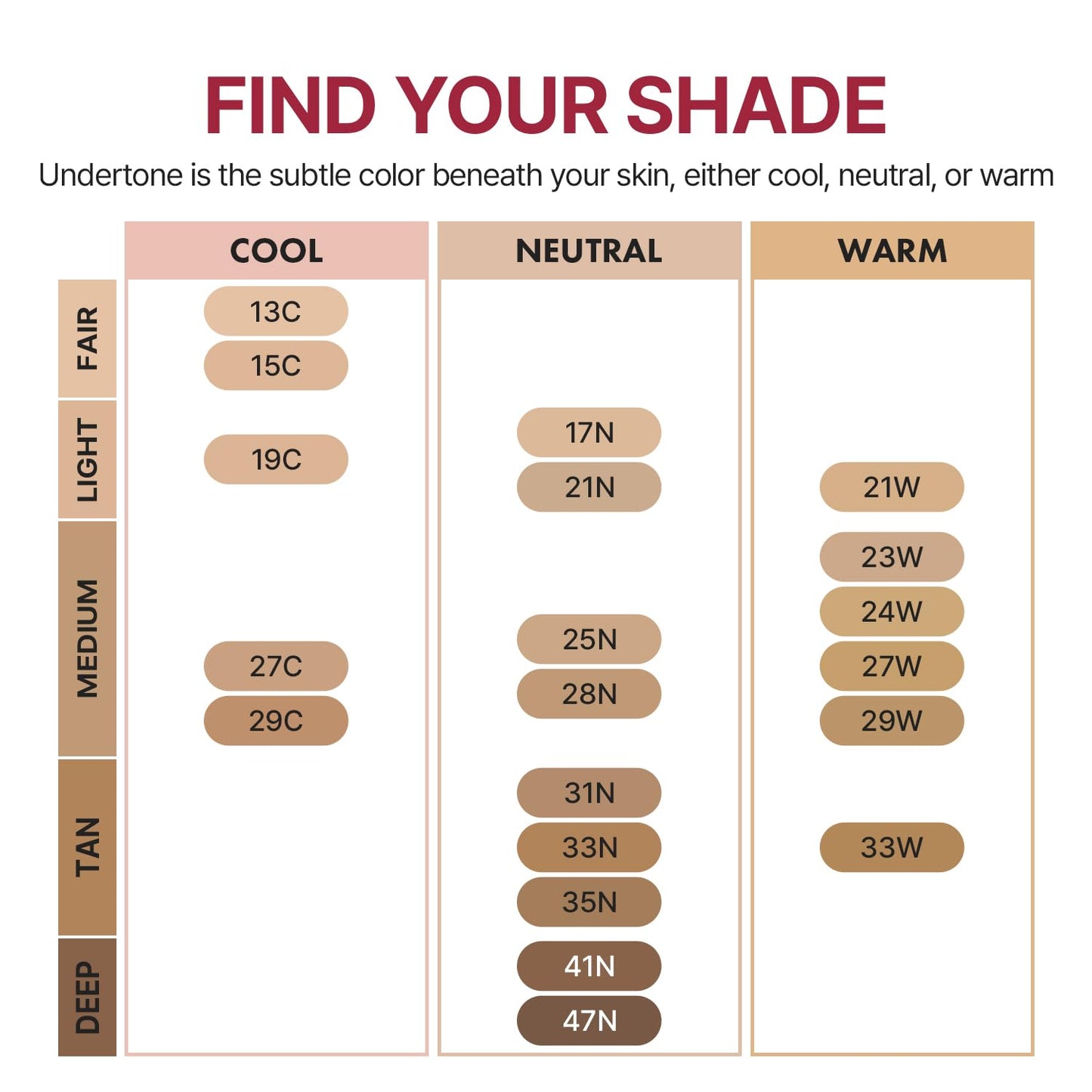 [MINI SIZE] AGE20'S Signature Essence Pact | 29W | Vegan Korean Cushion Foundation | Pack of 1 | Cream Foundation, Dewy & Glow Finish, Natural Coverage, SPF 50+ | 0.14 oz
