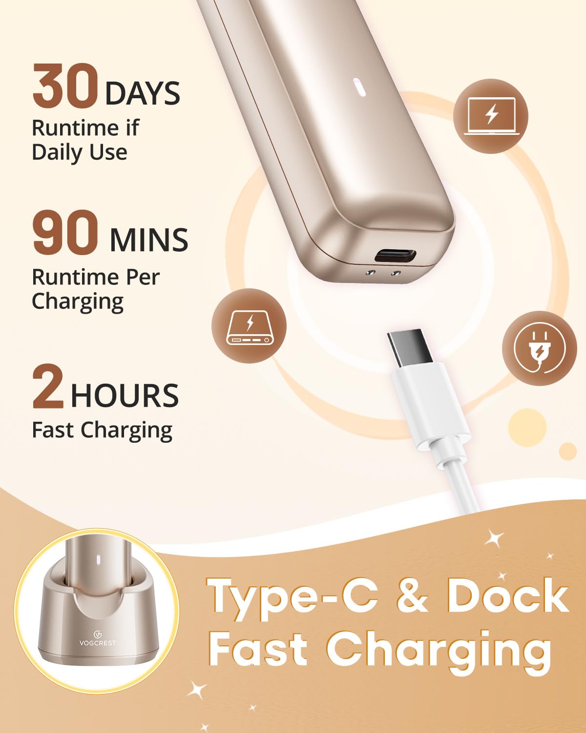 VG VOGCREST Bikini Trimmer for Women: 2-in-1 Rechargeable Electric Painless Body Shaver - Portable Travel-Friendly Pubic Grooming Kit for Underarm Leg Arm