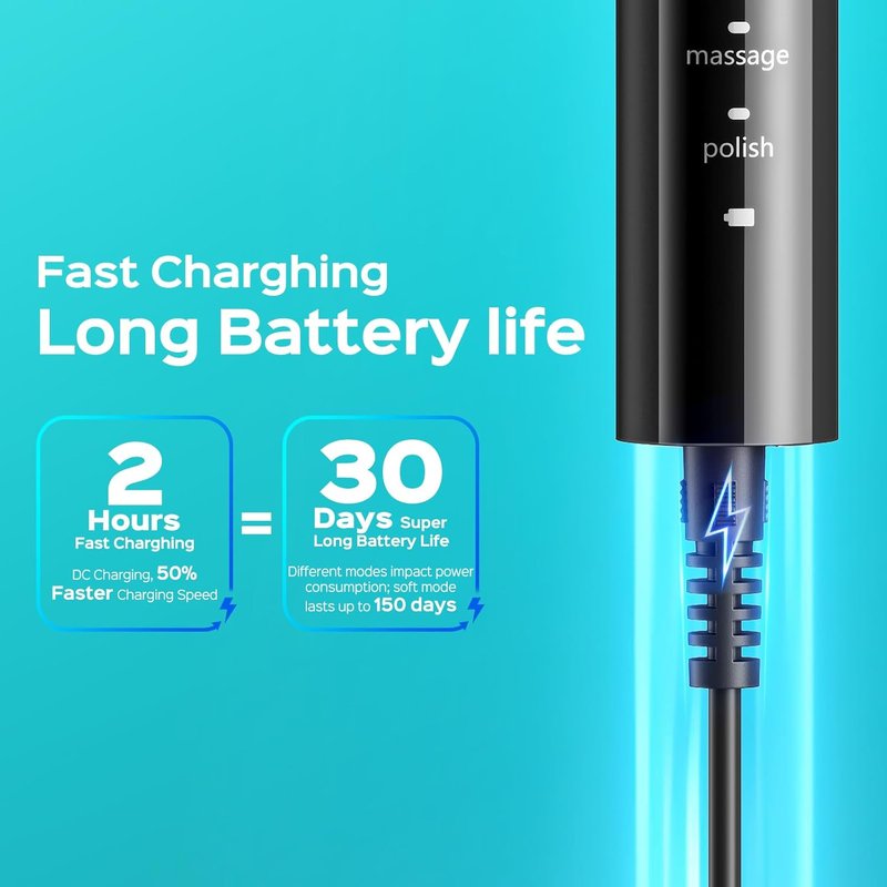 COSLUS C30 Electric Toothbrush - 3 Intensities & 5 Modes for Gentle Ultra-Clean Feel | Black, 1PC