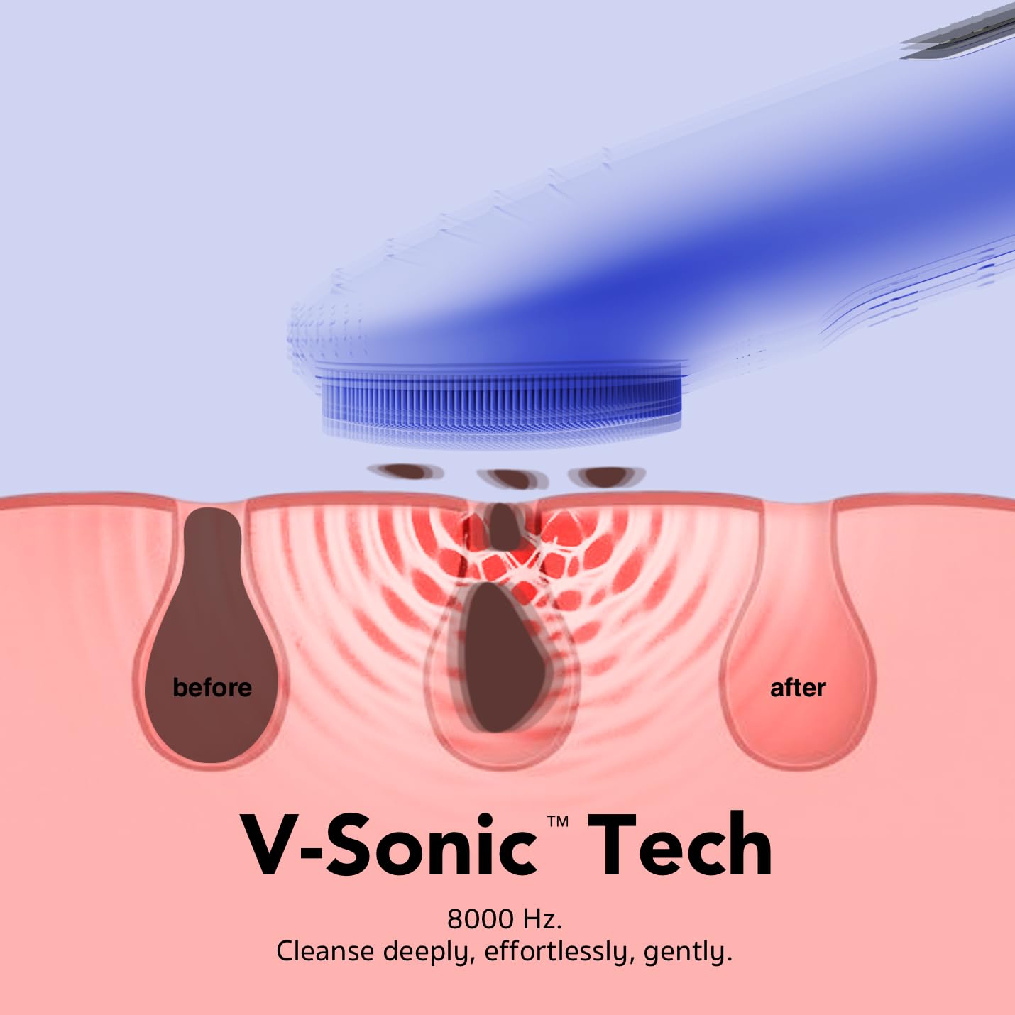 NågraCoola CLIE Facial Cleansing Brush, Waterproof and Rechargeable Face Scrub Brush for Men & Women, Cleansing, Exfoliating and Massaging, Electric Face Scrubber - Blue