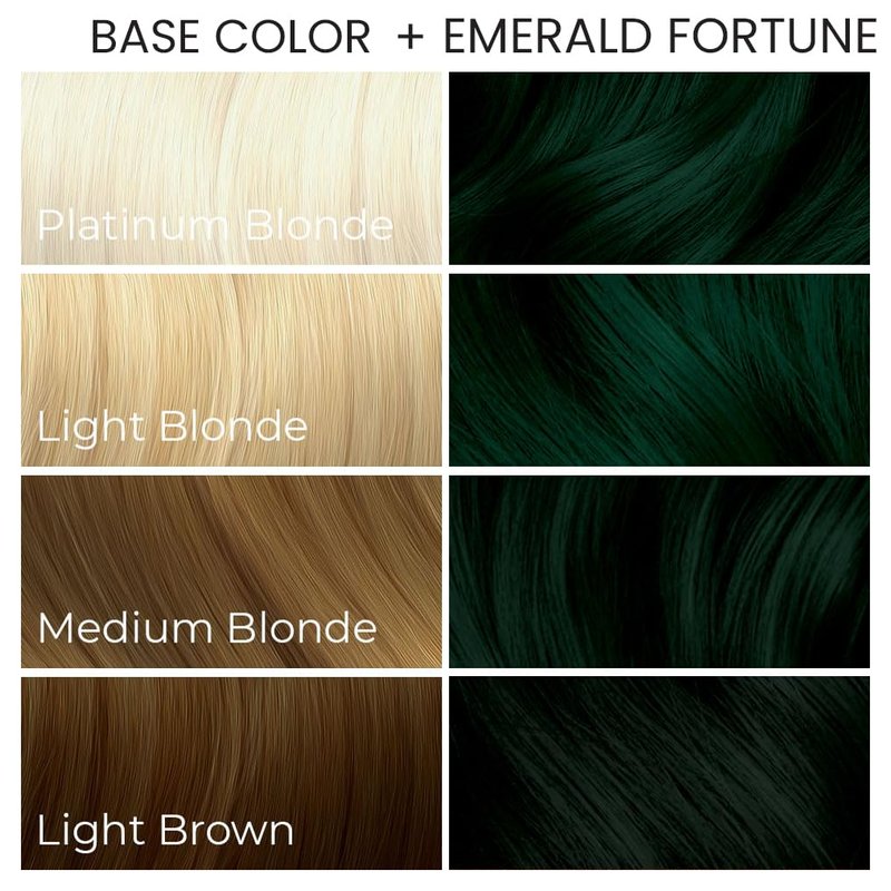Arctic Fox Semi-Permanent Hair Dye - Emerald Fortune Teal Green | Vegan, Ammonia-Free, Hydrating Formula, 5.6 fl oz