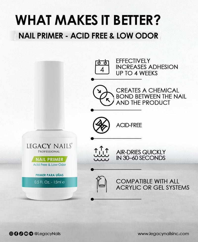 Legacy Nails Nail Primer - 0.5 oz | Low Odor Formula for Acrylic & Gel Applications
