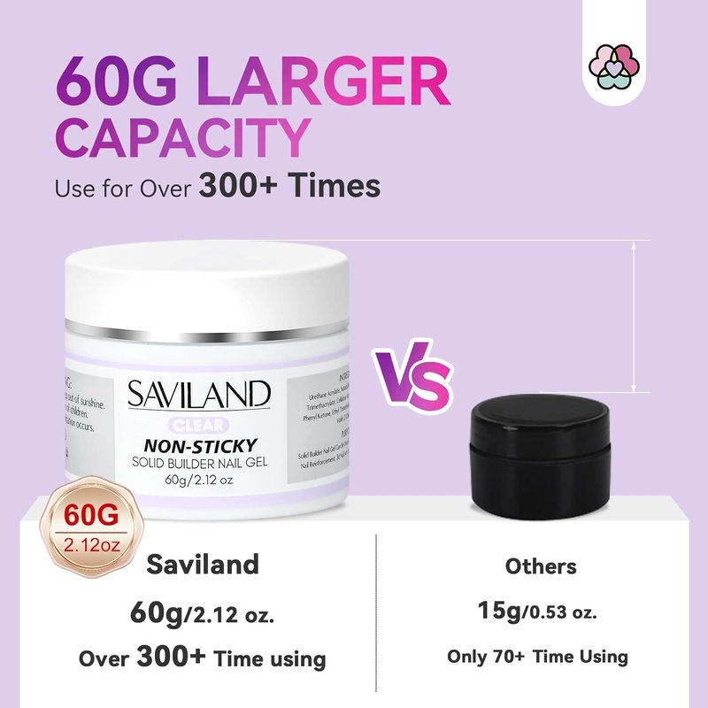 SAVILAND Solid Builder Nail Gel - 60g Non-Sticky Sculpting Gel for 3D Nail Art | DIY Home Salon