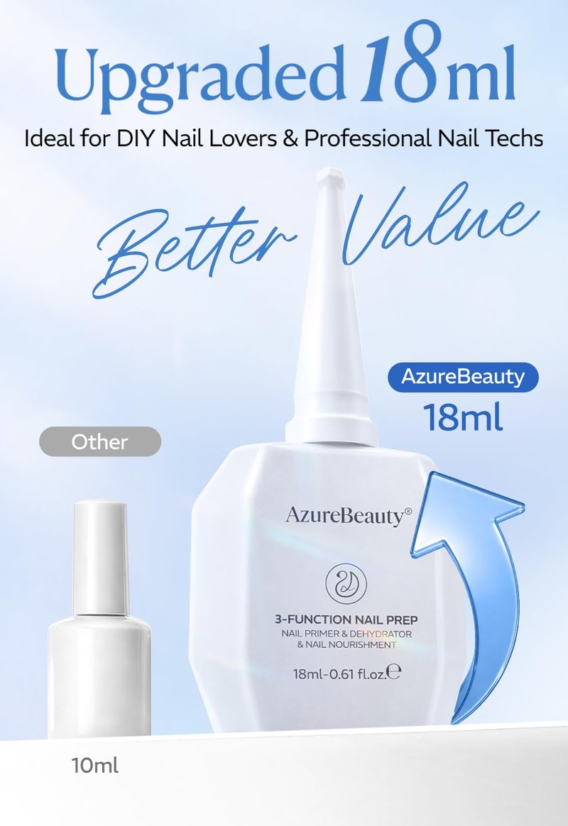 AZUREBEAUTY 18ml Nail Dehydrator and Primer Base Coat, 3-in-One Nourishing Nail Prep Acid-Free & Hema-Free Dehydrate Bond Fast Drying for Gel Polish Acrylic Powder
