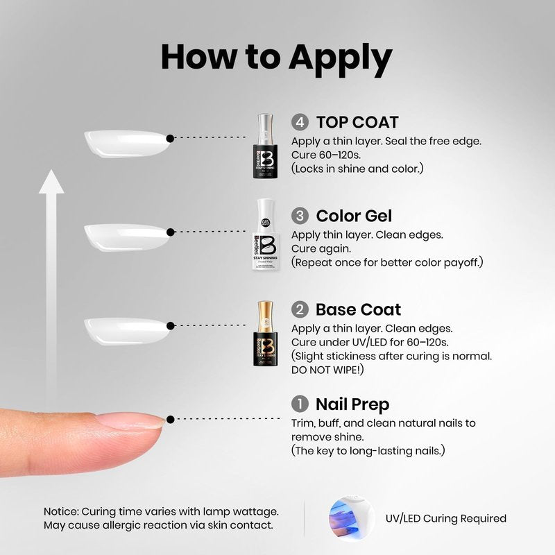 Beetles White Gel Nail Polish - FrostedWhite 15ML/0.51Fl Oz, Milky White Gel Polish, Same Color Same Bottle STAY SHINING, Soak Off UV LED Lamp French Nails Art, Manicure Salon DIY Home White Nails