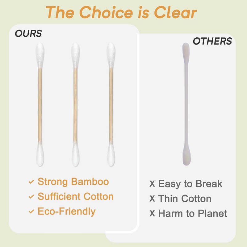 Bamboo Cotton Swabs - 1000 Count Biodegradable Double Tips for Ear & Makeup Care | Eco-Friendly Storage Box