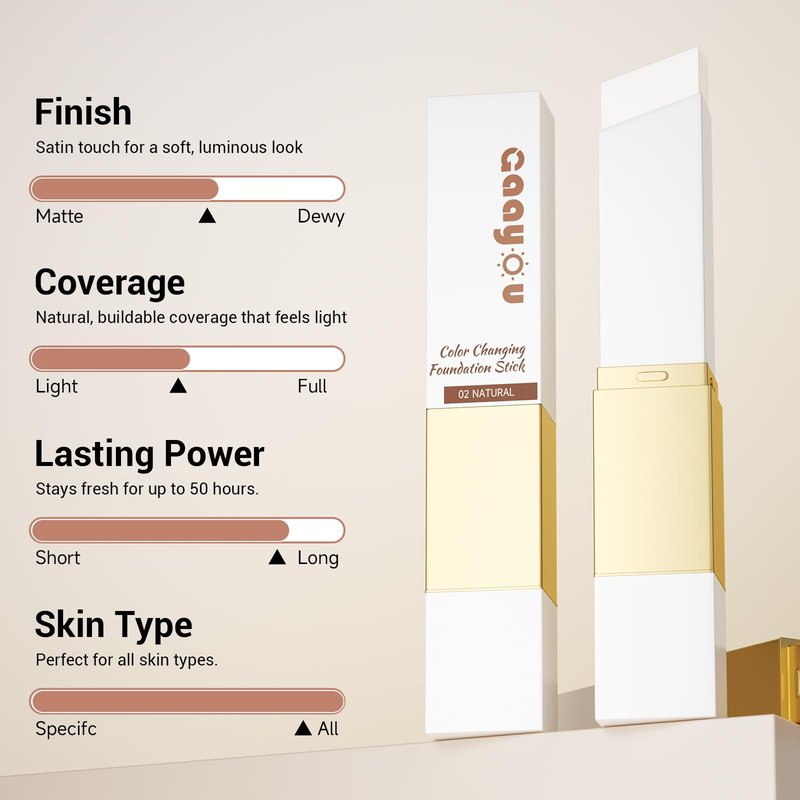 Blanc Cover Cream Stick, Korean Color-Changing Foundation Stick Full Coverage Base Concealer Makeup Dual-Ended with Detachable Brush for a Flawless Look (Natural)