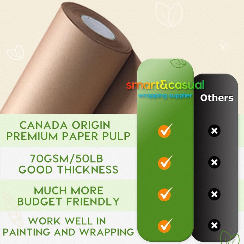 SMART&CASUAL Brown Wrapping Paper Roll 17.8"×1,200"(100') Kraft Paper for Craft Gift Bulletin Board Banner Bouquet Flower Table Covering Packing Shipping Moving 70GSM 50LB(Brown, 17.8" x 1,200")