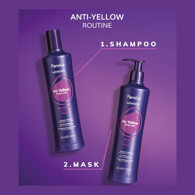 Fanola Wonder No Yellow Purple Hair Mask - Acidic pH Deep Conditioning Hair Mask for Blonde, Bleached & Grey Shades - Intense Violet Pigment Neutralizes Brassy Tones (33.8 Ounce)