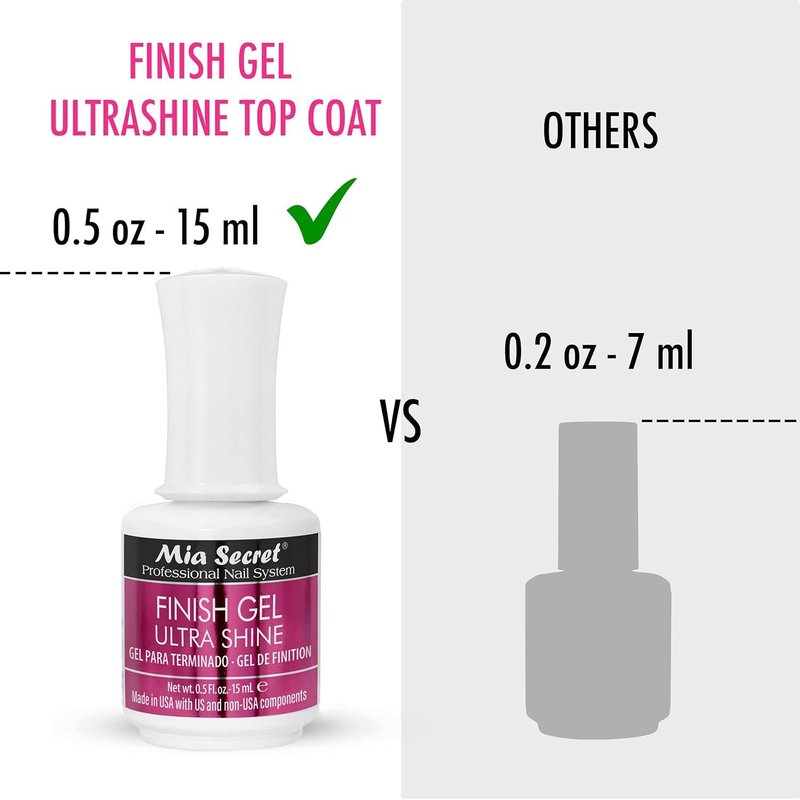 Mia Secret UV Finish gel top coat for gel or acrylic 15 ml - No wipe clear nail polish - High gloss top coat for artificial nails