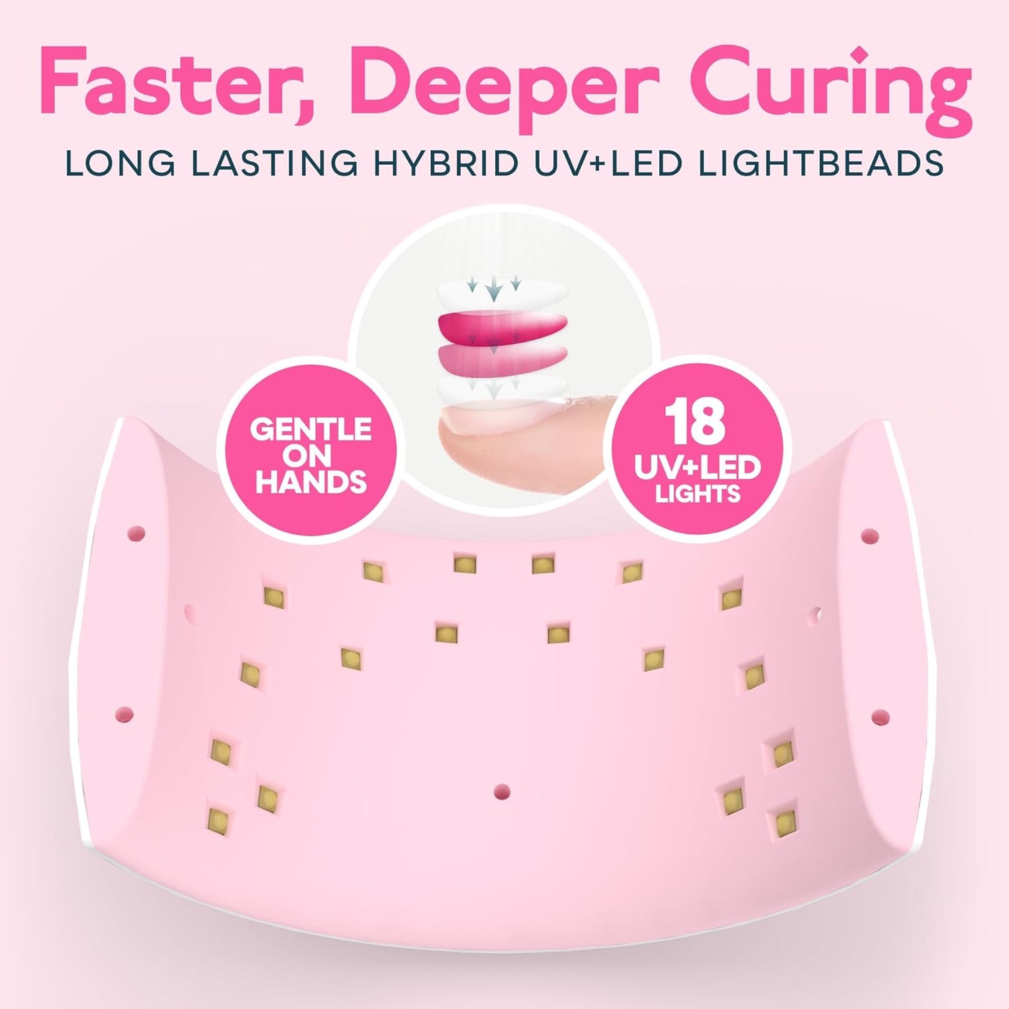 UV LED Nail Lamp - Professional Gel Polish Dryer with Sensor & 2 Timers | Pink for Women & Girls