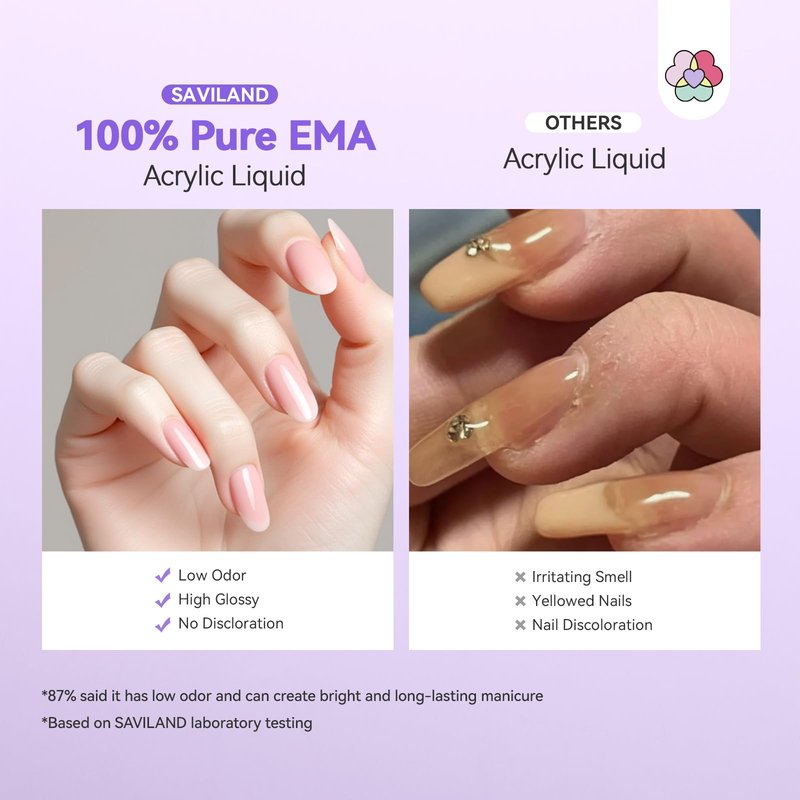 SAVILAND EMA Monomer Acrylic Nail Liquid: 8.12fl.oz Non-Yellowing Acrylic Liquid Monomer with Size 8,10,14 Nail Brushes for Acrylic Powder Application Beginner Nail Kit Home Nail Salon DIY